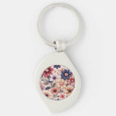 Search for bold pink keychains Blue