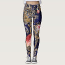 Search for batik clothing Abstract