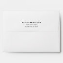 Recherche de colombes mariage cartes invitations Pour eux