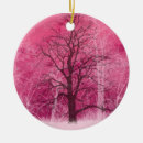 Search for birch trees ornaments Forest