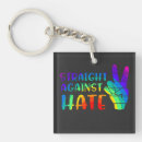 Search for straight keychains Ally
