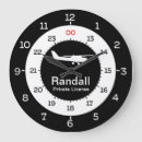 Search for qualification Military