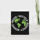 Search for reduce cards Tree