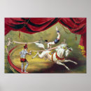 Search for circus acts art History