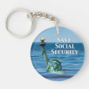 Search for secure keychains Security