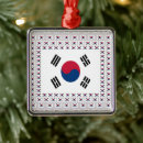Search for korea ornaments Country
