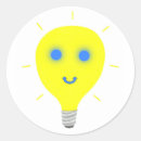 Search for smiling mouth stickers Yellow