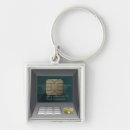 Search for money keychains Bank