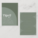 Recherche de géométrique correspondances cartes Boho