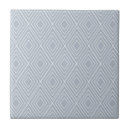 Search for blue geometric pattern tiles Minimalist