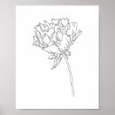 Recherche de dessin trait posters Pour tous