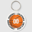 Search for kids basketball keychains Player