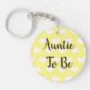 Search for for aunts keychains Yellow