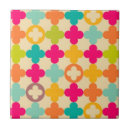 Recherche de médiéval carreaux Coloré