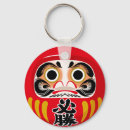 Search for good luck keychains Daruma
