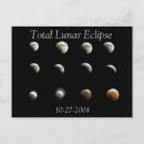 Search for eclipse photography Astronomy