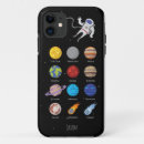 Search for solar system iphone cases Planets