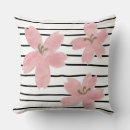 Search for japanese pillows Trendy