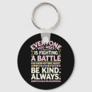 Search for day care keychains Suicide