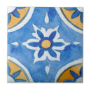 Recherche de carreaux Marocain
