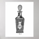 Search for vintage perfume posters Illustration