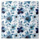 Search for blue floral pattern tiles Garden