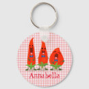 Search for chilli keychains Cute