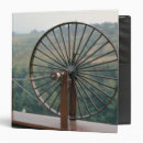 Search for top spin binders Machinery