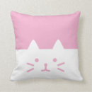 Recherche de minou maison deco Animal