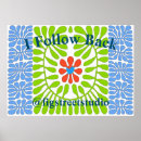 Search for tropical bird posters Abstract