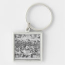 Search for 16th keychains Birds