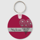 Search for funky flower keychains Cute