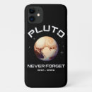 Recherche de atomes iphone coques Chimie