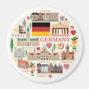 Recherche de berlin allemagne magnets Porte de brandenburg