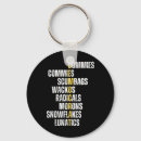 Search for liberal party keychains Funny