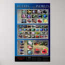 Recherche de plakat posters Aquarium