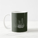 Recherche de réaction chimique tasses Laboratoire