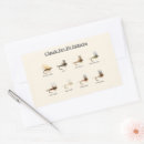 Search for trout stickers Fly fishing