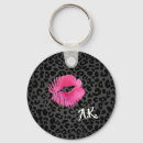 Search for lips round keychains Trendy