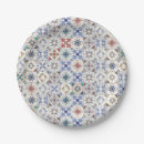 Search for ceramic plates Design