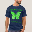 Search for psychology tshirts Inspirational