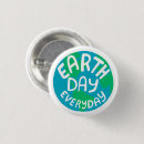 Search for make every day buttons Planet
