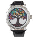 Recherche de arbre de montres Mosaïque