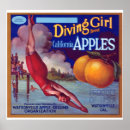 Search for vintage diving posters Girl