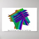 Recherche de gauss posters Mathématiques
