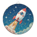 Search for astrology dartboards Astronomy