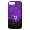 Search for purple heart iphone cases Women