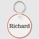 Search for changes keychains For him