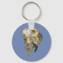 Search for b keychains Letters