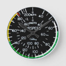 Search for indices posters Flying